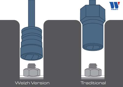 Welzh - 32-Piece Master Twist Socket Removal Set