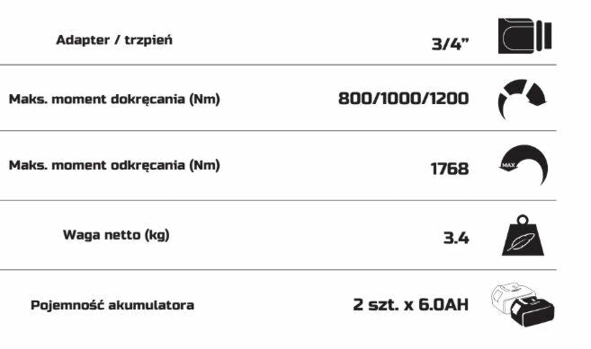 Cordless Impact Wrench 3/4" INVENTO A65 - Set in a Case