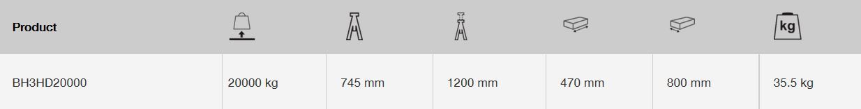 BAHCO BH3HD20000 20 Ton Heavy Duty Jack Stand 1 Unit