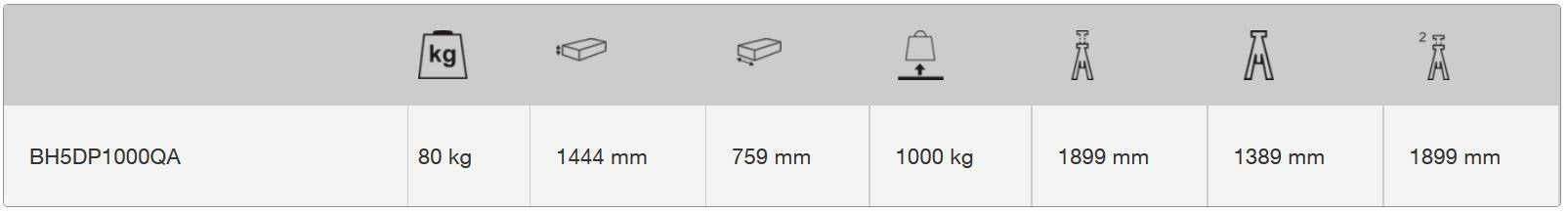 BAHCO BH5DP1000QA 1000 kg Transmission Jack