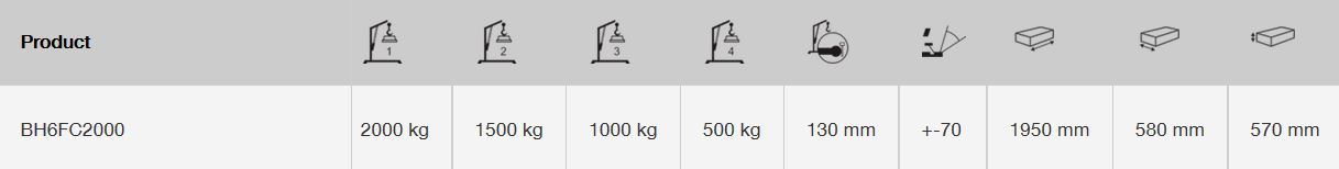 BAHCO BH6FC2000 2T Foldable Crane