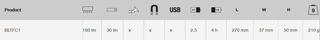 BAHCO BLTFC1 Aluminium flex lamp