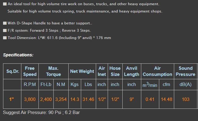Firebird 1" Drive Heavy Duty Pinless Impact Wrench 9" inch Anvil 3254NM 14.3KG